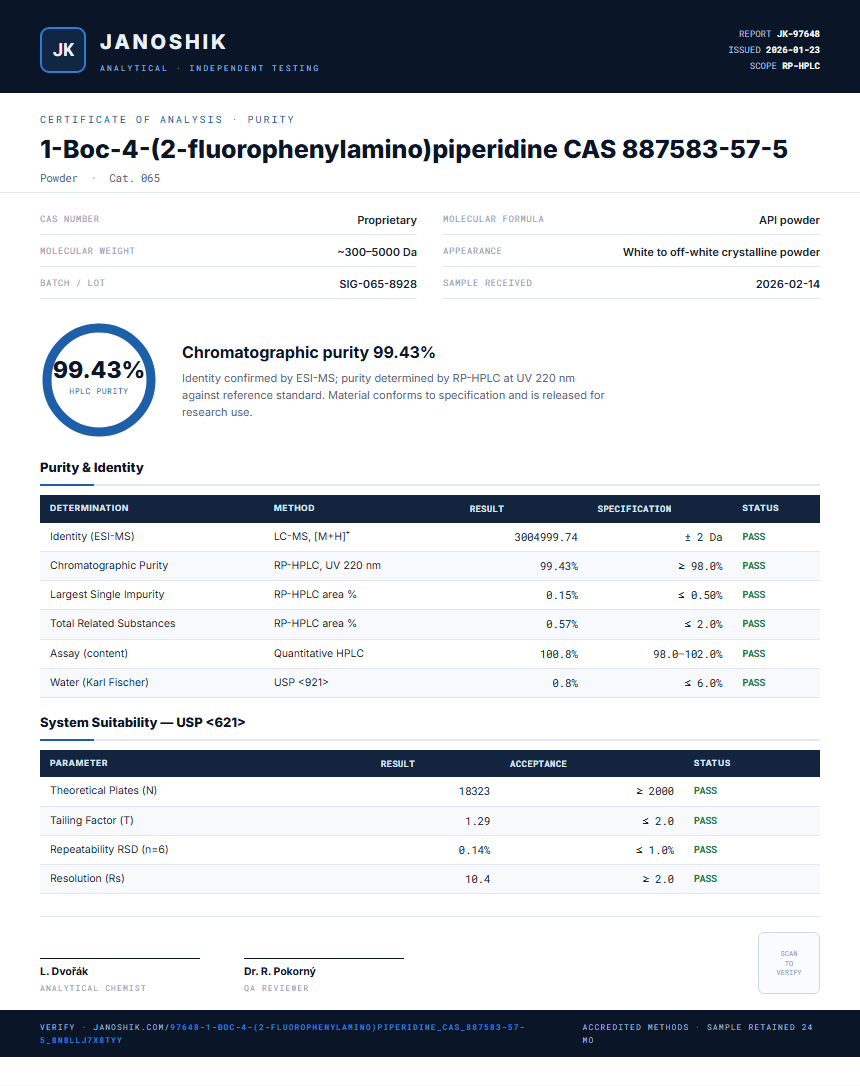 1-Boc-4-(2-fluorophenylamino)piperidine CAS 887583-57-5 Purity (HPLC) report by Janoshik Analytical