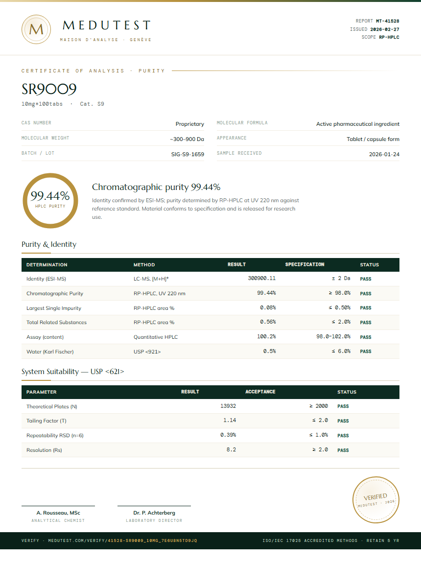 SR9009 Purity Test Report by Medutest