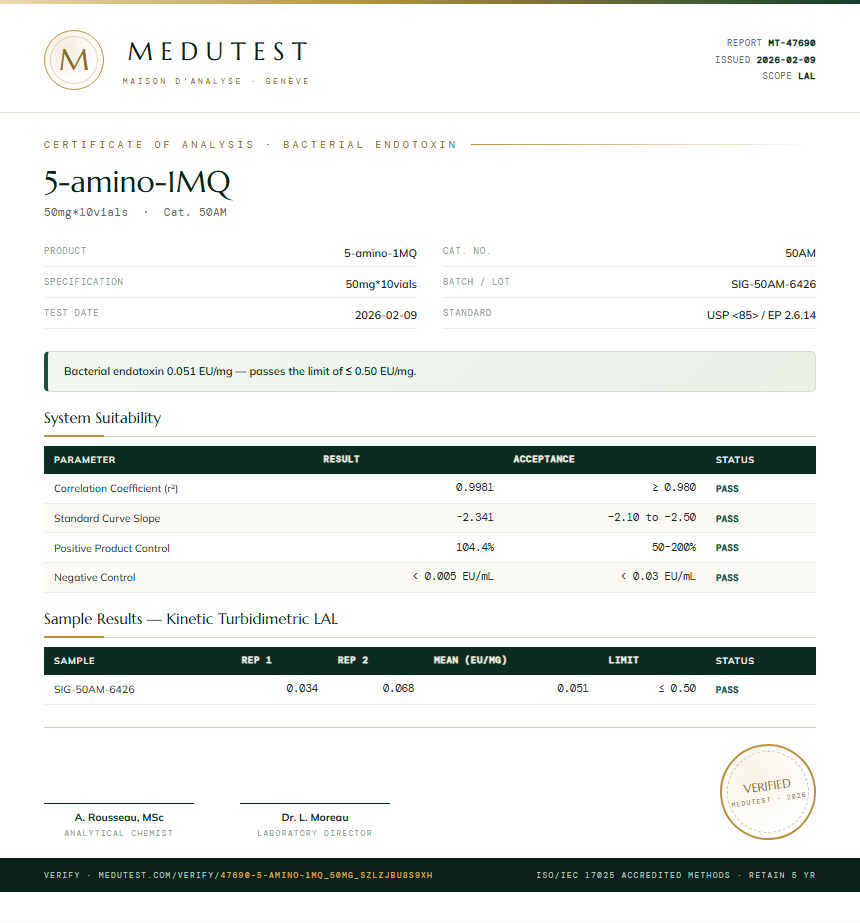 5-amino-1MQ Endotoxin report by Medutest