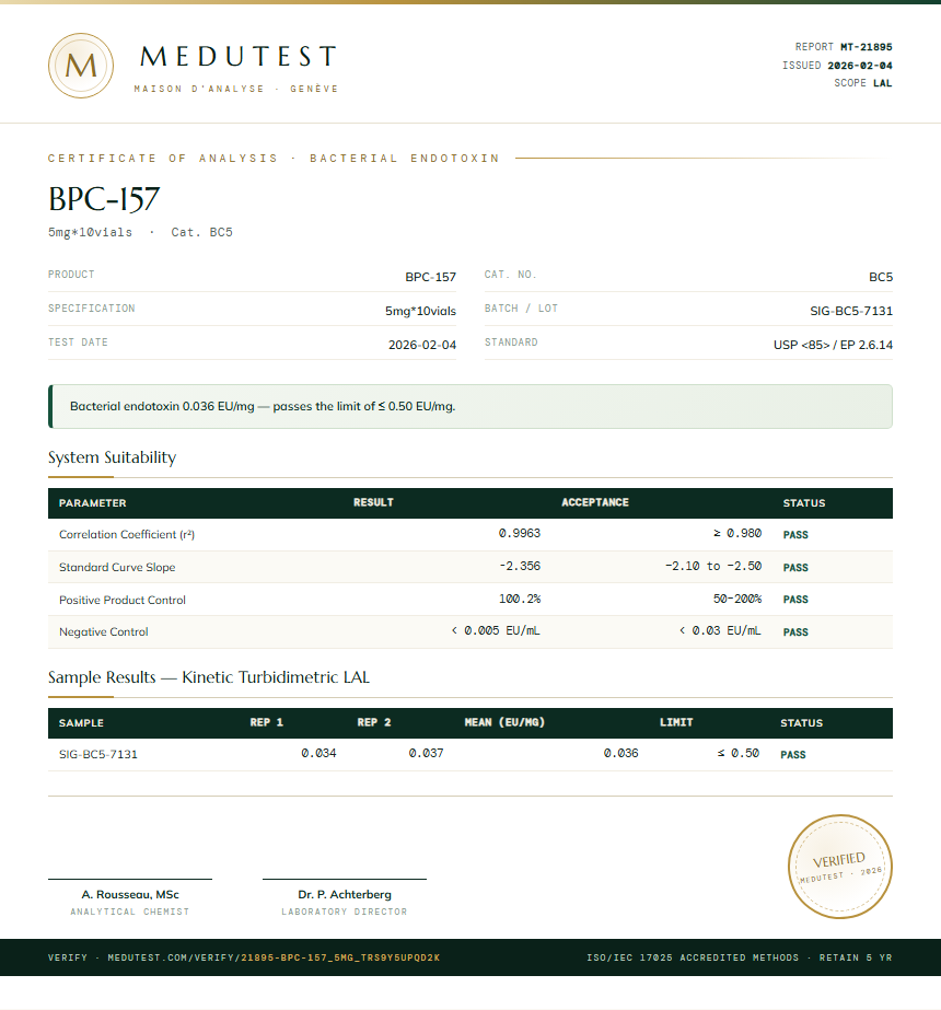 BPC-157 Endotoxin report by Medutest