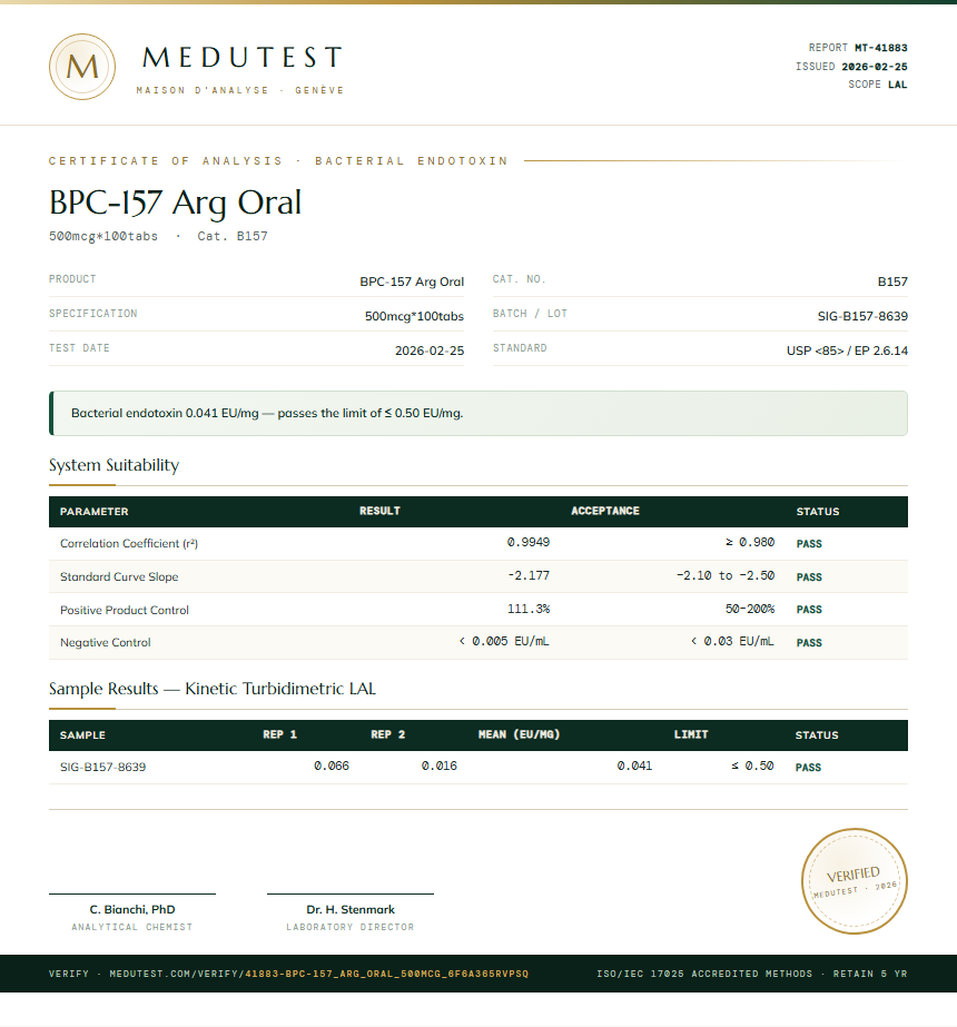 BPC-157 Arg Oral Endotoxin report by Medutest
