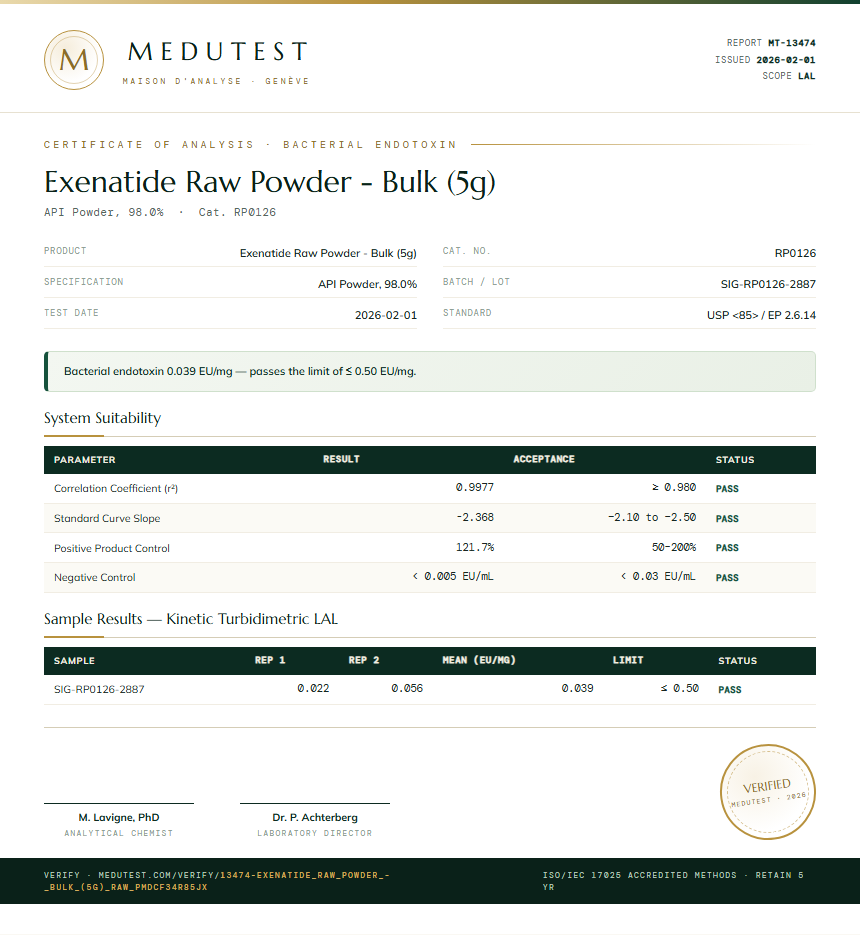 Exenatide Raw Powder - Bulk (5g) Endotoxin report by Medutest