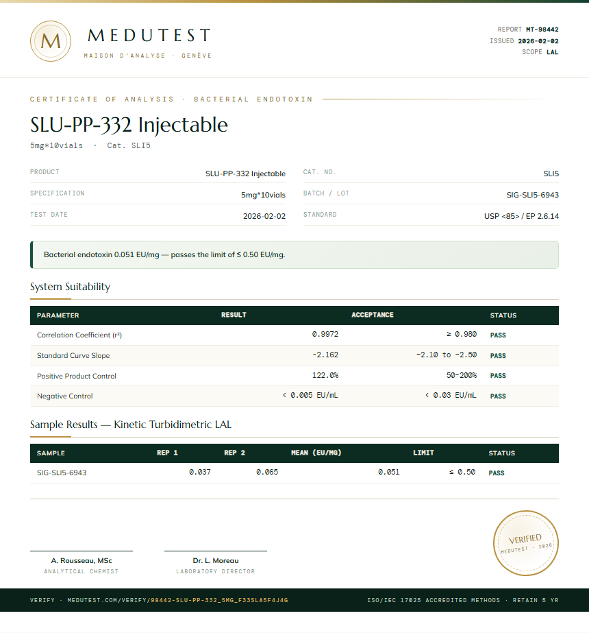 SLU-PP-332 Endotoxin report by Medutest