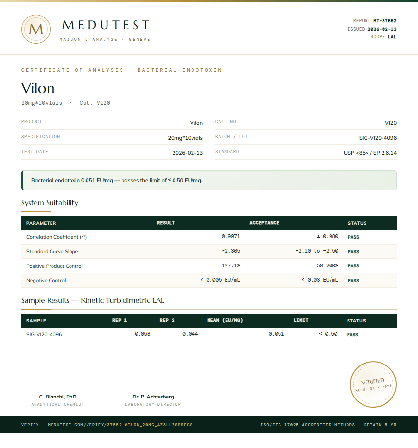 Vilon Endotoxin report by Medutest