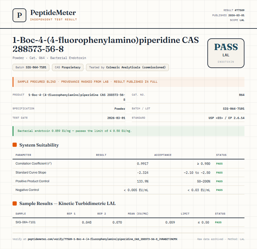1-Boc-4-(4-fluorophenylamino)piperidine CAS 288573-56-8 Endotoxin report by PeptideMeter