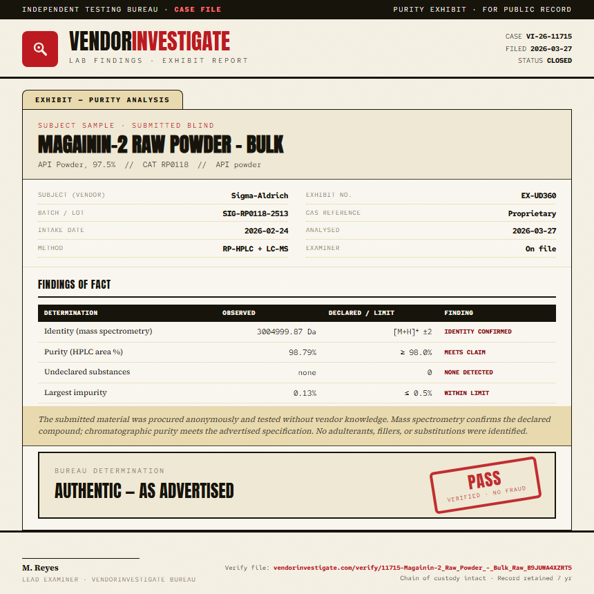 Magainin-2 Raw Powder - Bulk Purity (HPLC) report by VendorInvestigate