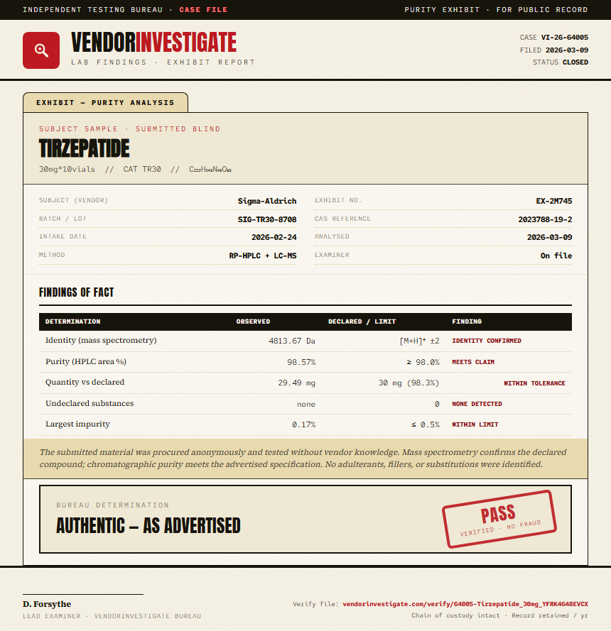Tirzepatide 30mg Pen Kit Purity (HPLC) report by VendorInvestigate