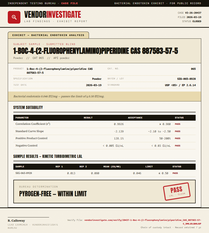 1-Boc-4-(2-fluorophenylamino)piperidine CAS 887583-57-5 Endotoxin report by VendorInvestigate