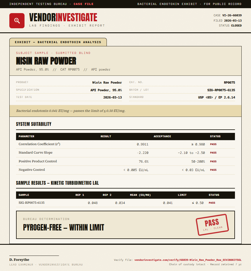 Nisin Raw Powder Endotoxin report by VendorInvestigate