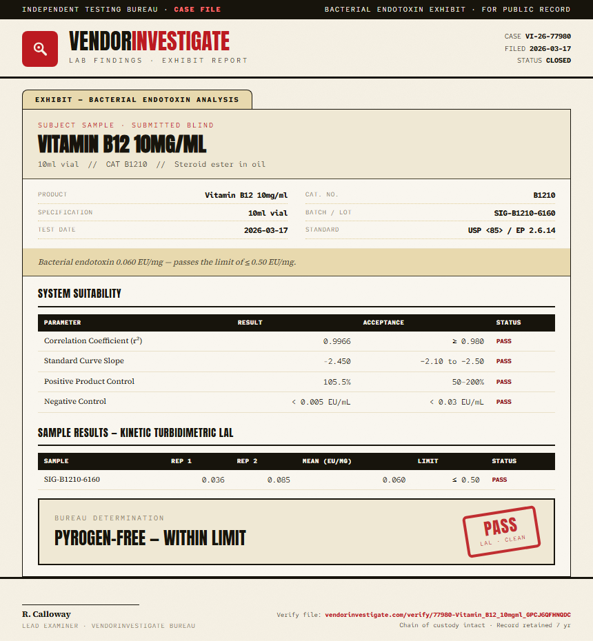 Vitamin B12 10mg/ml Endotoxin report by VendorInvestigate