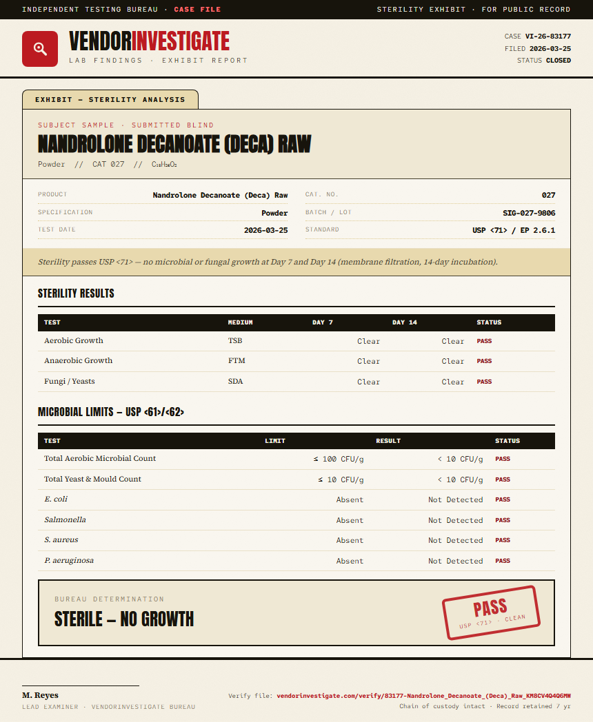 Nandrolone Decanoate (Deca) Raw Sterility report by VendorInvestigate
